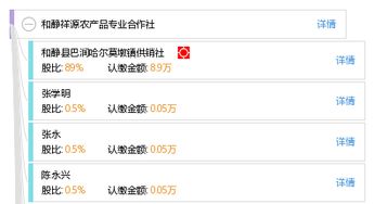 和靜祥源農(nóng)產(chǎn)品專業(yè)合作社常見財(cái)稅疑難解析